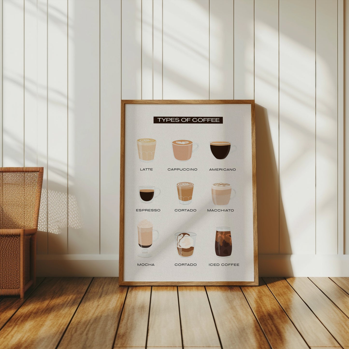 Premium Poster of Types of Coffee Latte Cappuccino Americano Posters