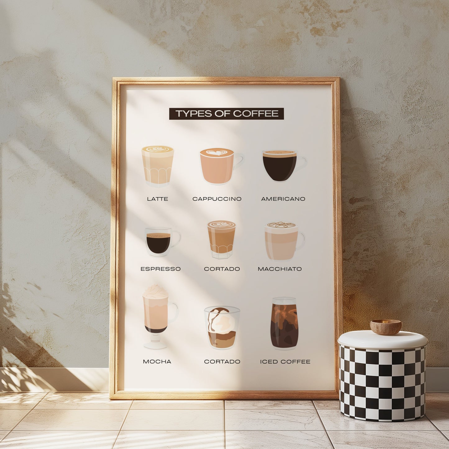 Premium Poster of Types of Coffee Latte Cappuccino Americano Posters