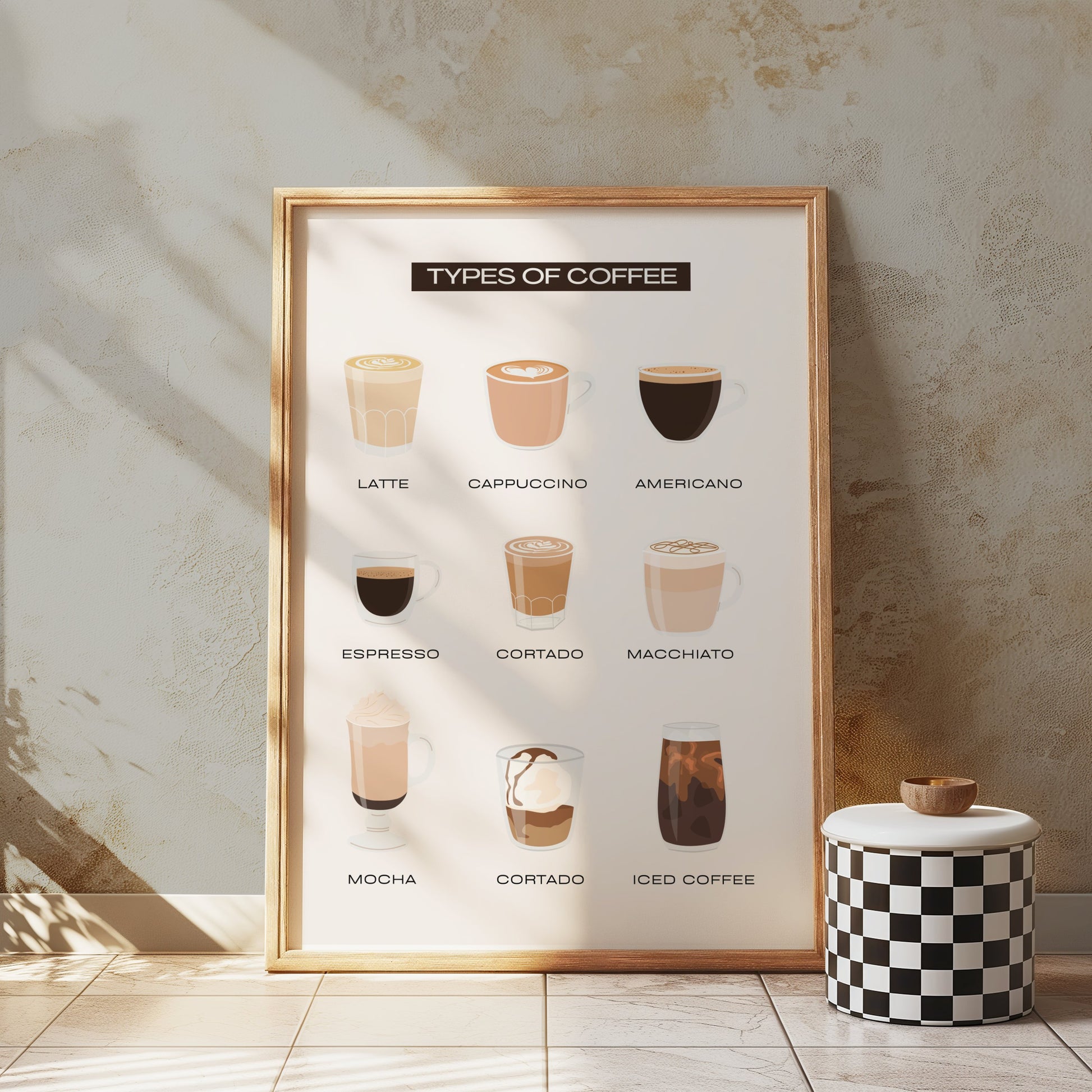 Premium Poster of Types of Coffee Latte Cappuccino Americano Posters